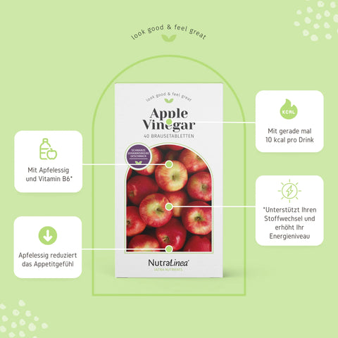 Schaubild von Apple Vinegar Johannisbeere von NutraLinea