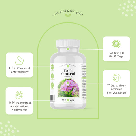 Schaubild von Carb Control von NutraLinea