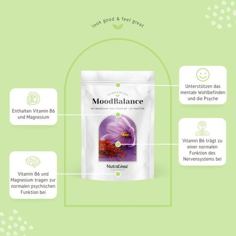Sommerzeit Pack